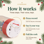How it works: press record with the red pin, say your message, pull the cork to hear it